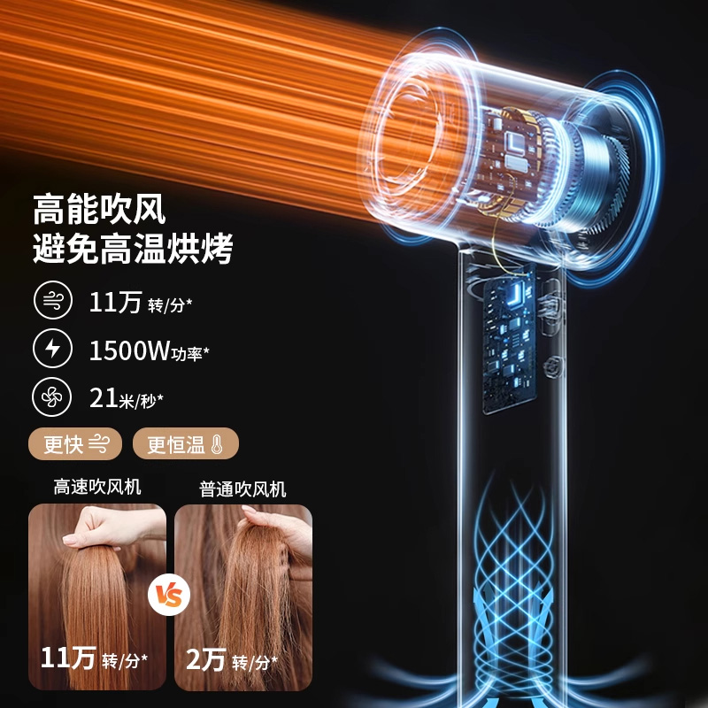 展示图缩略图 3
