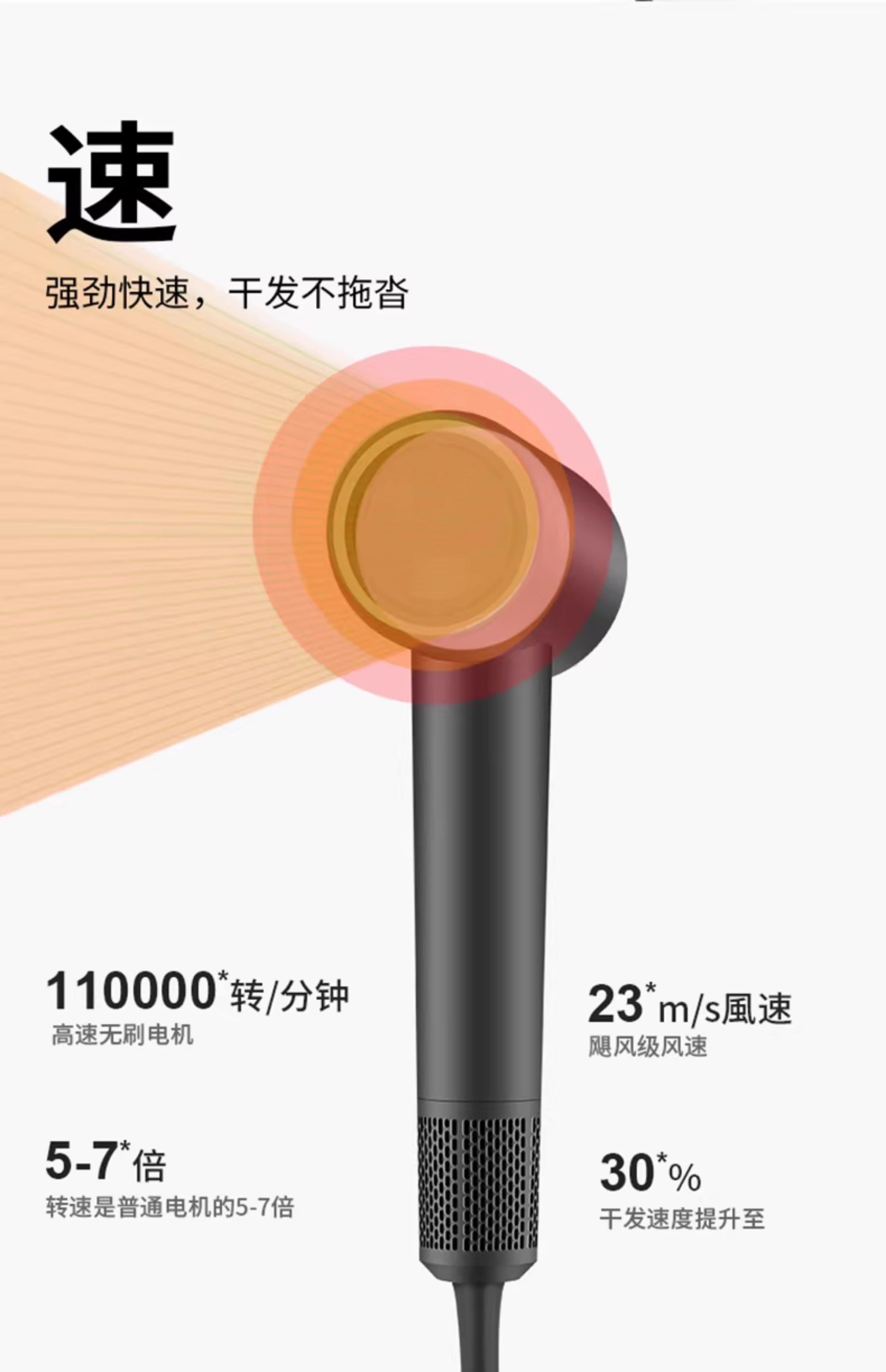 G款圆头（数显）详情图 08