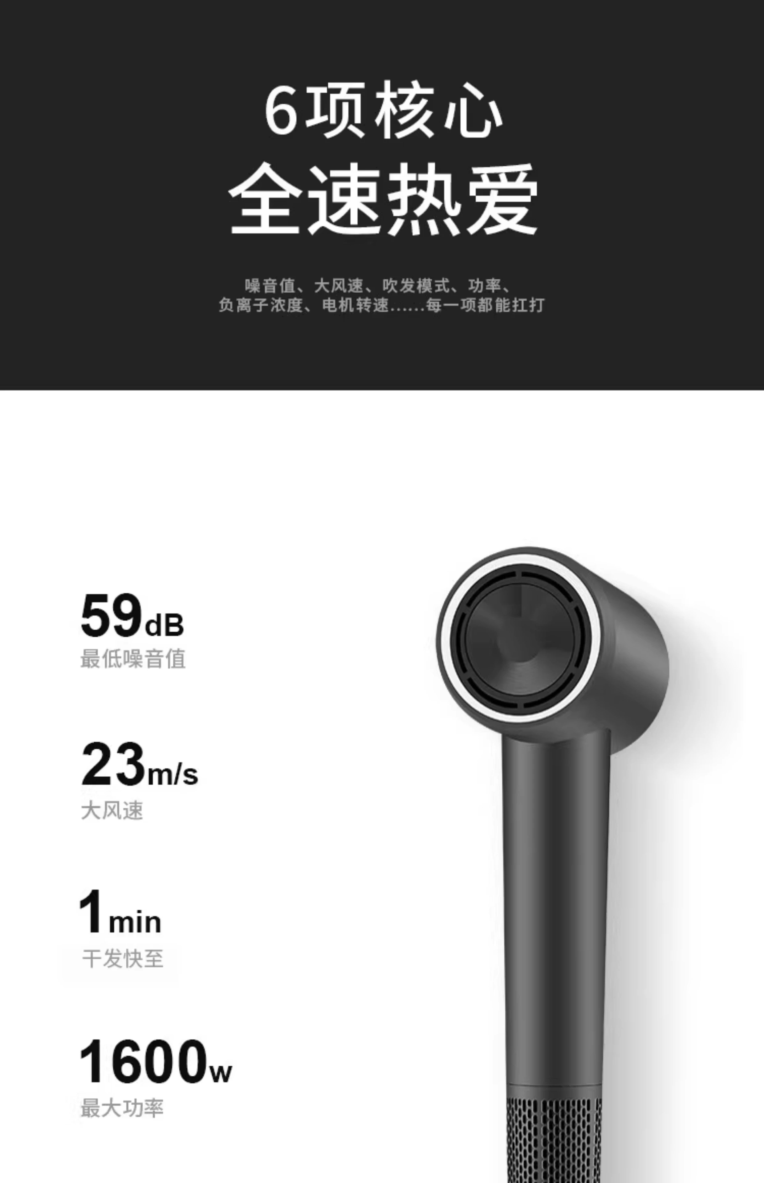 G款圆头（数显）详情图 06