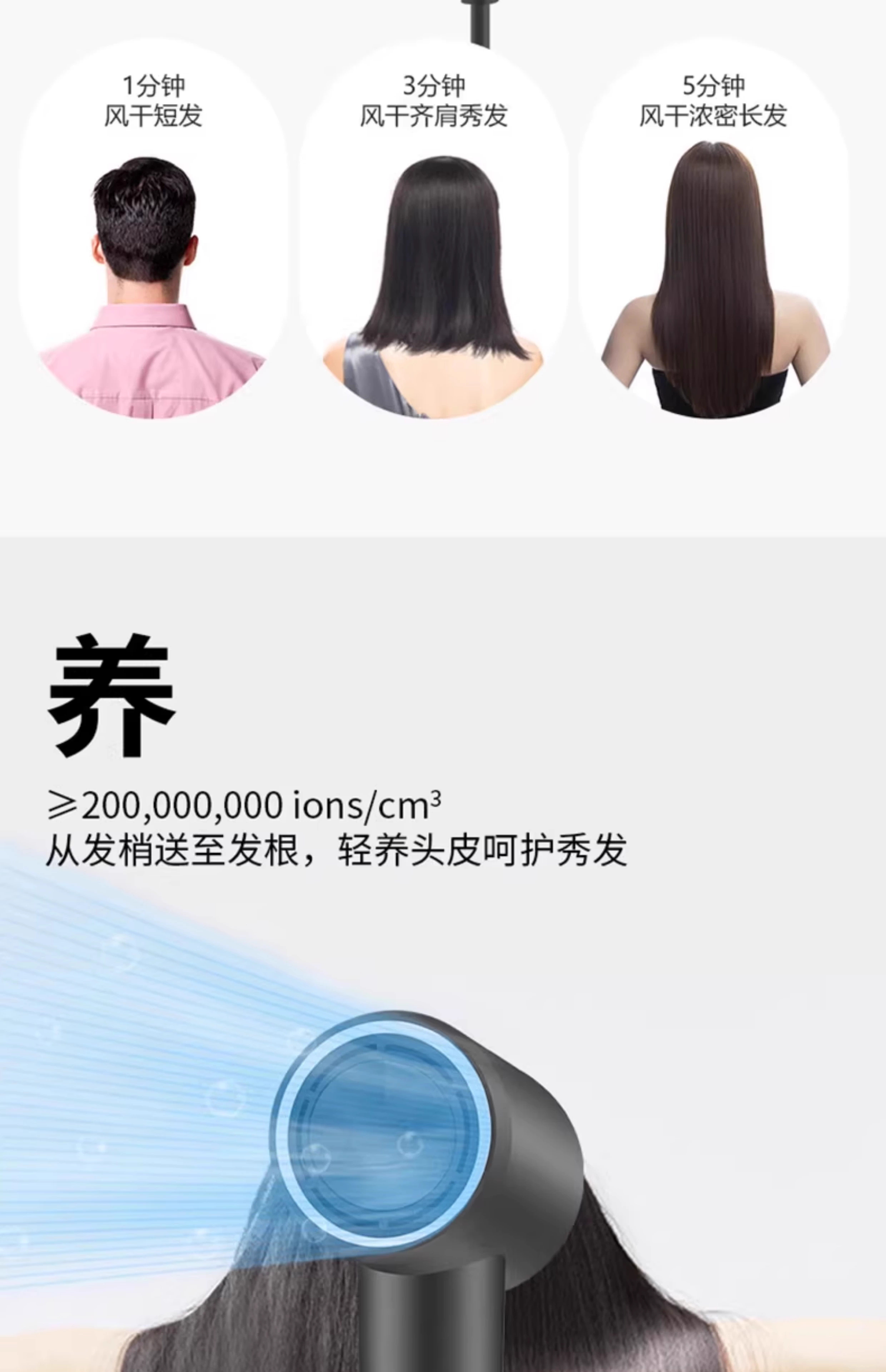 G款圆头（数显）详情图 09